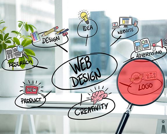 Kurumsal Web Sitelerinde Logo Neden Önemli?